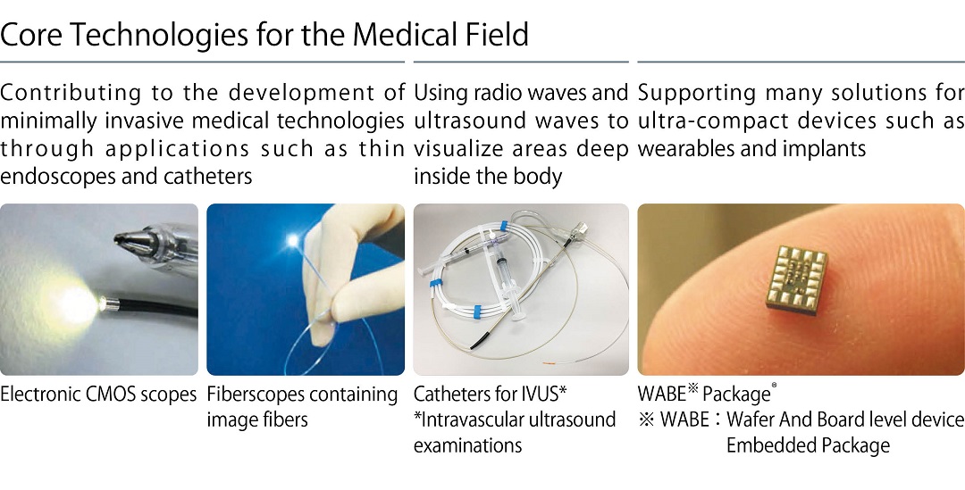 Core Technologies for the Medical Field